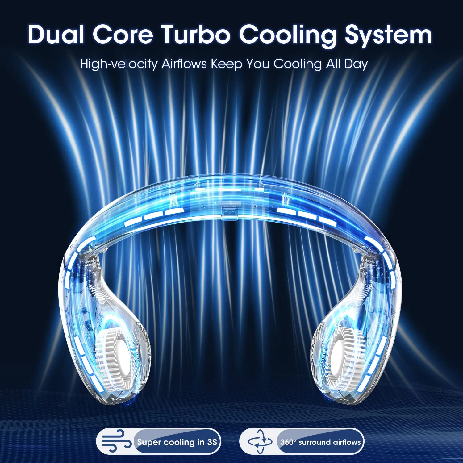 5000mAh Mini Neck Fan | Bladeless | Foldable | Portable | Quiet | Rechargeable | 360-degree Cooler | Random Color