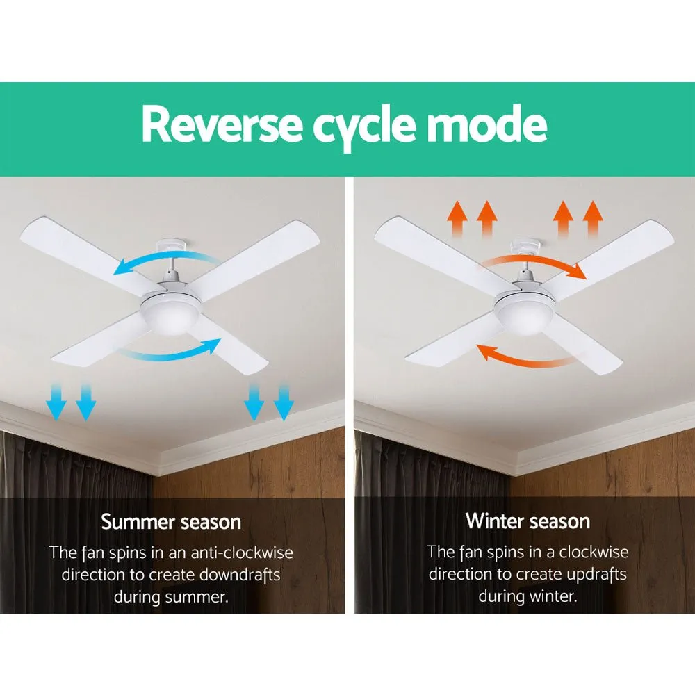 52'' Ceiling Fan w/Light & Remote | White