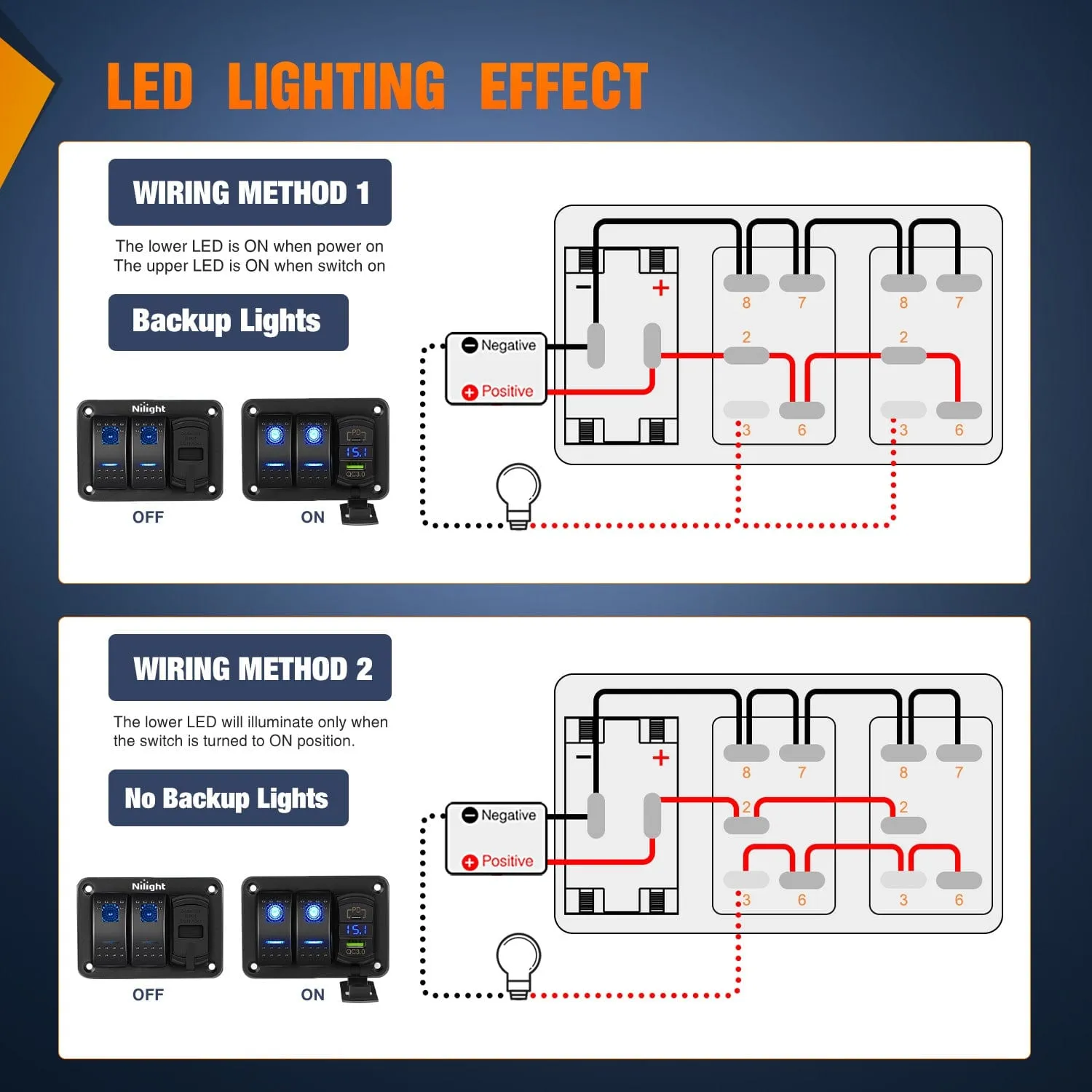 6 Gang Switch Panel With QC3.0 & PD Charger And Voltmerter with Blue Backlit