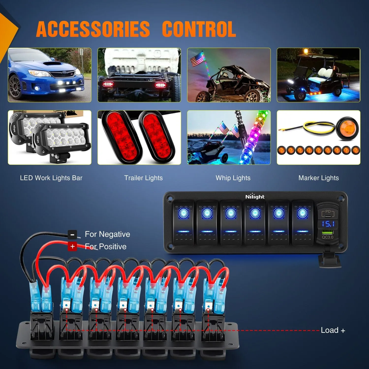 6 Gang Switch Panel With QC3.0 & PD Charger And Voltmerter with Blue Backlit