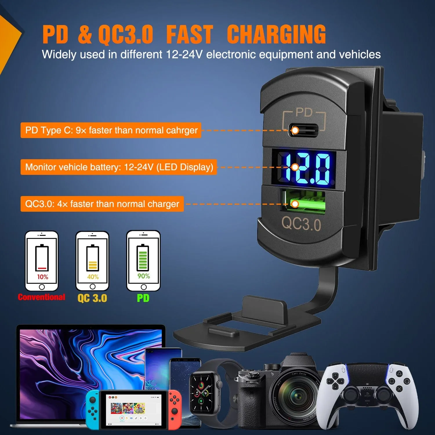 6 Gang Switch Panel With QC3.0 & PD Charger And Voltmerter with Blue Backlit