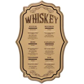Whiskey Wall Decor
